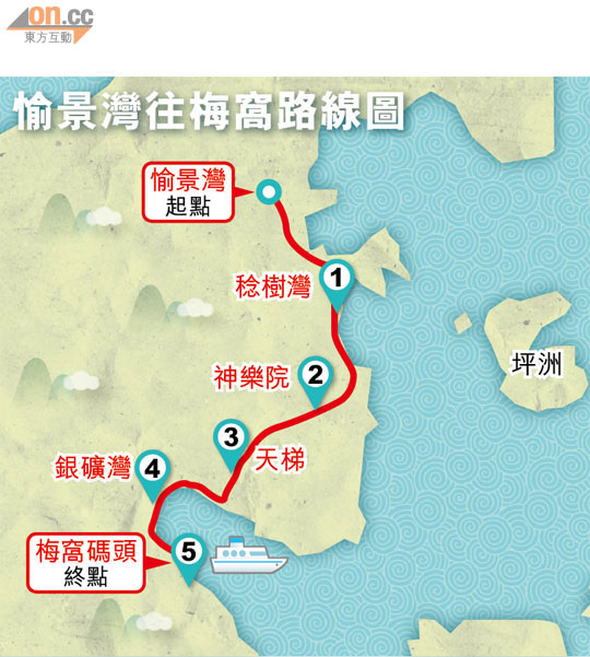 愉景灣梅窩郊遊徑