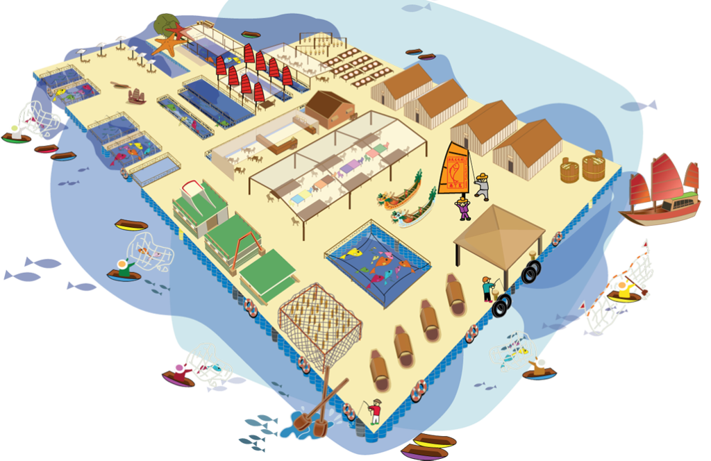 南丫島漁民文化村