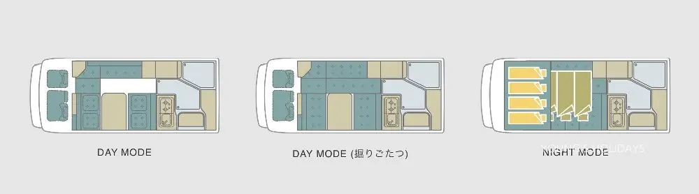 Young's Holidays - Diving Tours, Self-Drive Trips, Japan Campervans 【Tokyo Narita】Japan 5ppl RV Caravan 24 Hours Experience(VCL) 12