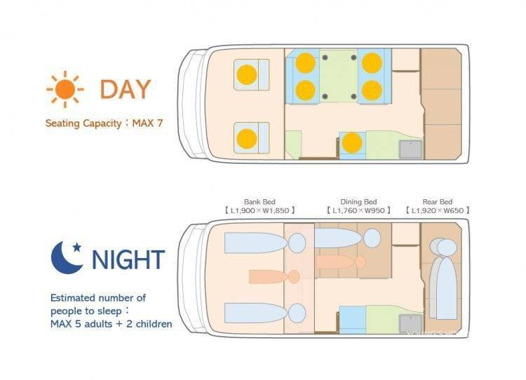 Young's Holidays 【Tokyo】Japan Rental 7 People Caravan RV Road Trip Experience (CRB771) 34