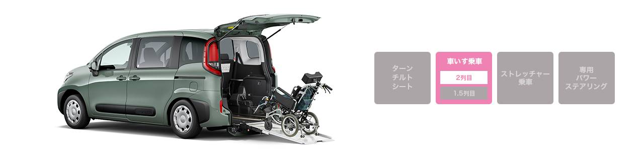 Travel Agency & LUXURY Service 福祉車両(輪椅專用) 3